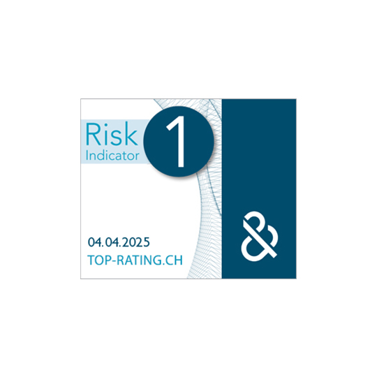 Zertifikat d and b 2025