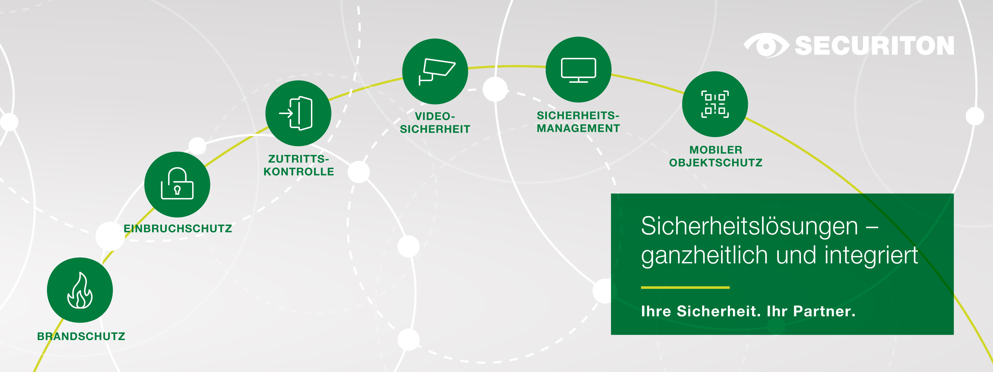 Swissbau 2026 Sicherheitslösungen ganzheitlich und integriert